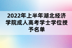 2022年上半年湖北经济学院成人高考学士学位授予名单